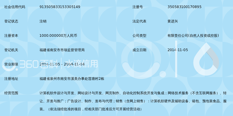 福建睿智得慧网络科技 以技术驱动信任，助力数字福建建设新篇章