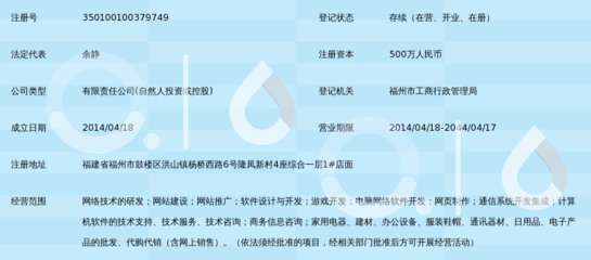 福建必优网络科技 本土网络公司的突围与进化之路