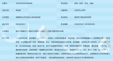 福信富通(福建)网络科技
